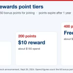 Supercuts coupon guide for 2026, deals, discounts and rewards Supercuts Rewards tiers, 100 points for $5, 200 points for $10, 400 points for a free haircut